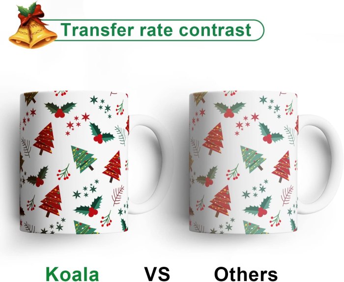 Koala Sublimation Paper 120 Sheets | 120gsm | 8.5x11inch