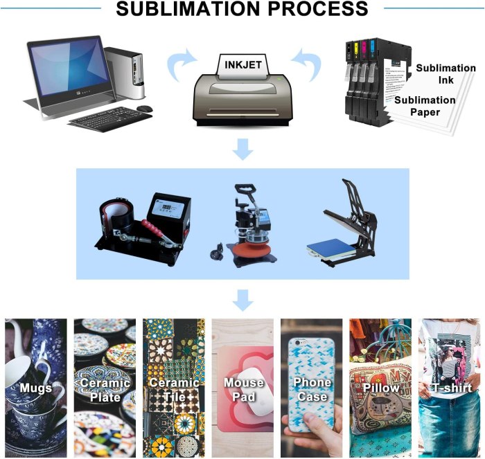 81xkdBjDJHL._AC_SL1500_ Koala Sublimation paper