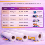 FJK Sublimation pricing guide table for 2026 showing roll sizes, GSM specifications, PKR price ranges, and usage details from sportswear panels to industrial production.