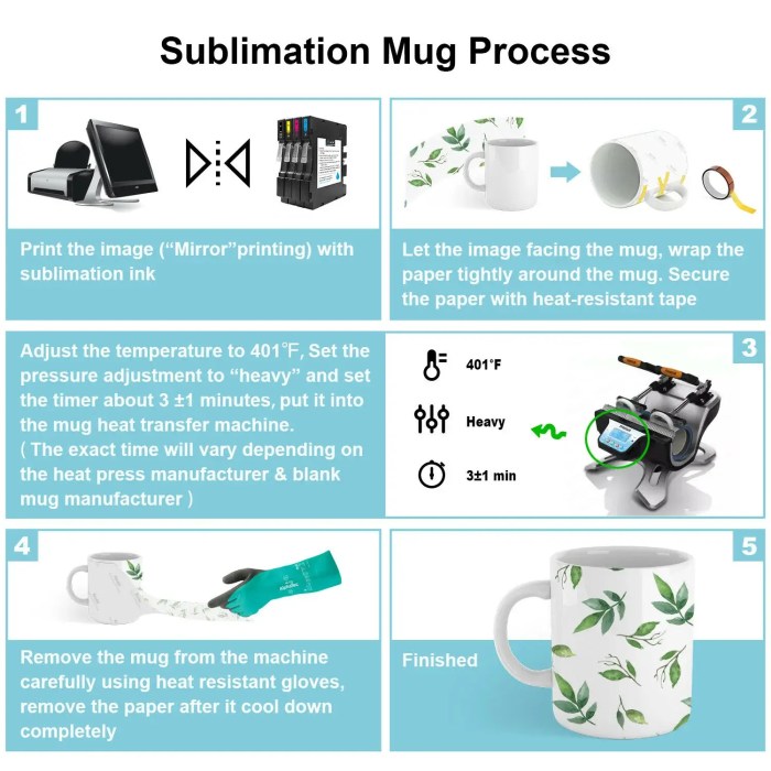 A-sub sublimation Mug size_2