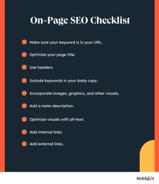 On-Page SEO