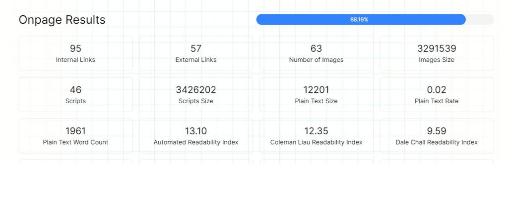womens bra page audit