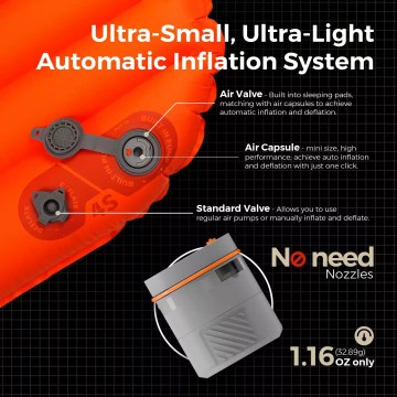 insulated sleeping mat high R value cold weather camping