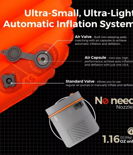 lose-up of the diamond-ripstop nylon and insulated air cells on the camping mattress.