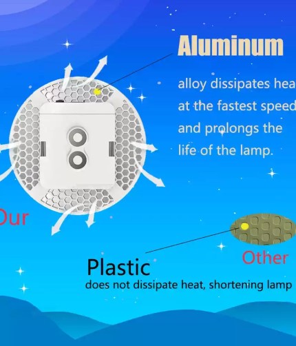 Magnetic floodlight providing light for outdoor sports repairs.