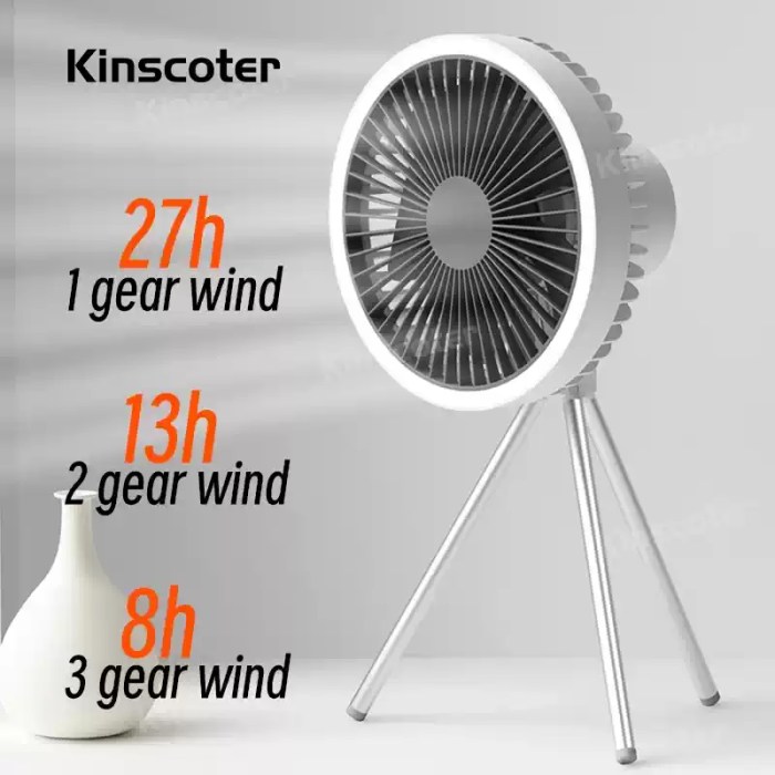 Compact wireless fan for outdoor sports and backpacking.