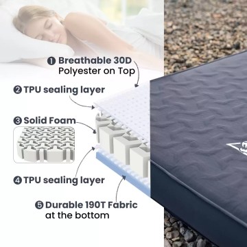 Alt Text: Premium interior air mattress for glamping styled with blankets and pillows in a large family tent.