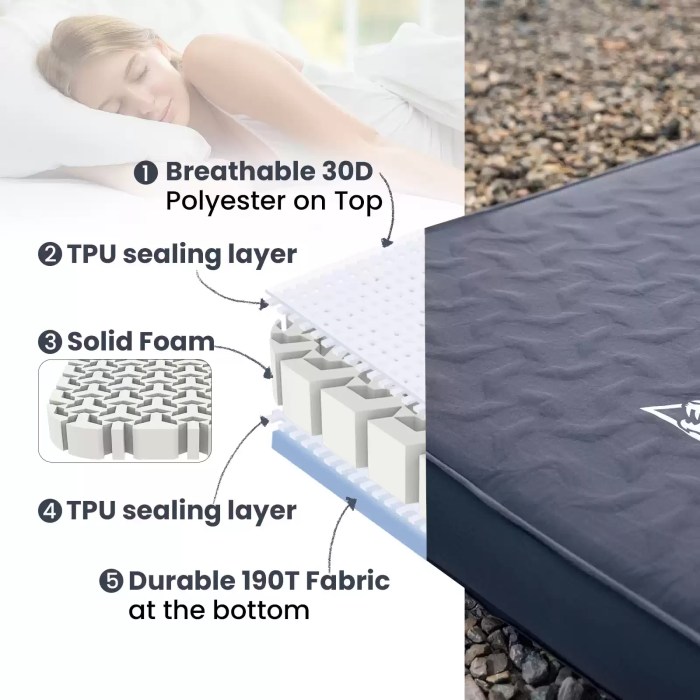 Alt Text: Premium interior air mattress for glamping styled with blankets and pillows in a large family tent.