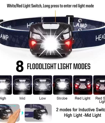 Close up of the 8 mode control buttons on a headlamp.