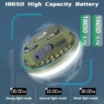 An olive green MOS-13 camping light featuring dual 18650 3.7V high-capacity batteries with runtimes of 08:00 hours in strong light mode, 16:00 hours in general light mode, and 36:00 hours in weak light mode.