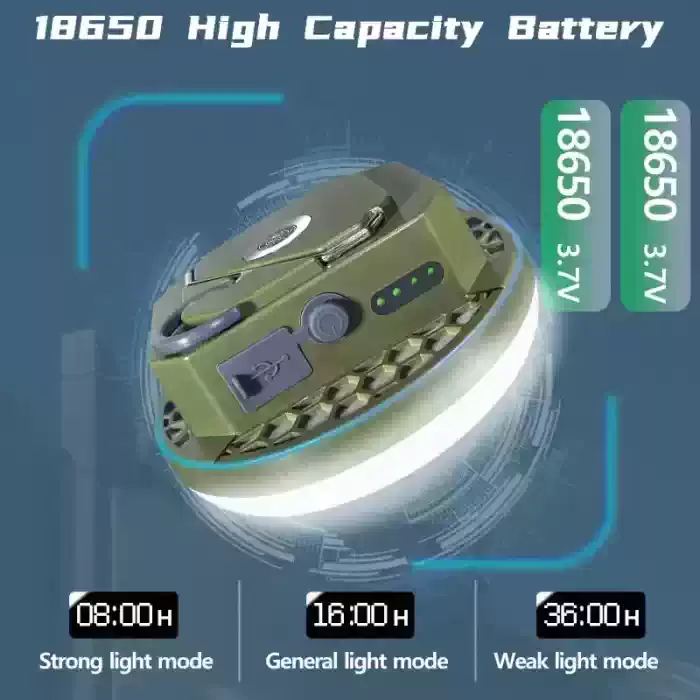 MOS-13 LED Camping Light Battery Life Modes An olive green MOS-13 camping light featuring dual 18650 3.7V high-capacity batteries with runtimes of 08:00 hours in strong light mode, 16:00 hours in general light mode, and 36:00 hours in weak light mode.