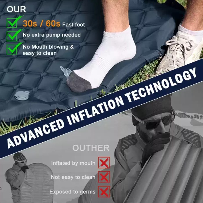 Ergonomic pillow and cushion design on a blue double camping mattress.