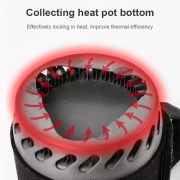 Heat-collecting camping stove pot bottom with thermal ring faster outdoor cooking
