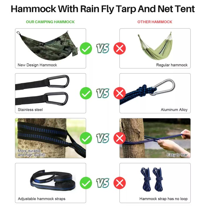 High-strength carabiners and nautical ropes included with the outdoor sleeping bed.