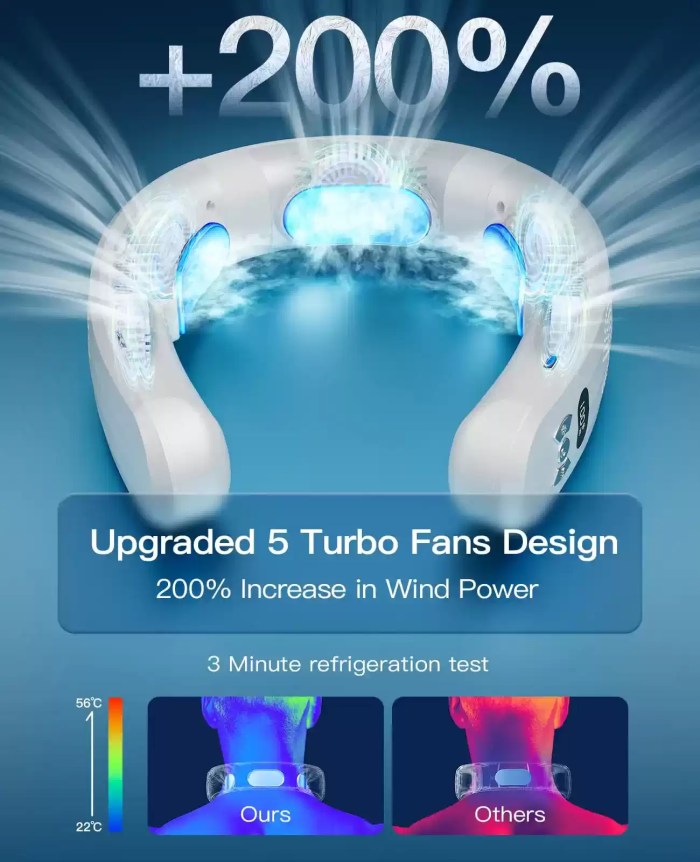 Lightweight wearable air conditioner for outdoor sports.