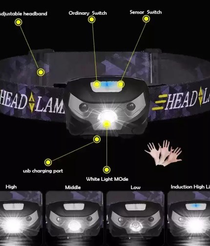 Rechargeable headlight being used during a nighttime nature hike.