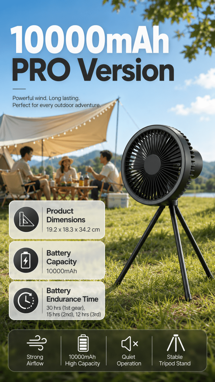 Portable Rechargeable Camping Fan with LED Light (8) Portable Rechargeable Camping Fan with LED Light for camping