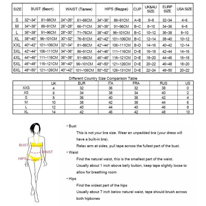 A size chart table and diagram illustrating how to measure bust, waist, and hips for swimwear.