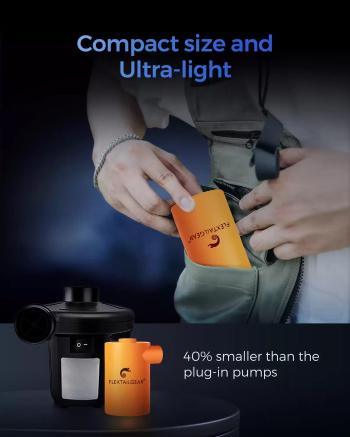 ULTRA-LIGHT ELECTRIC AIR PUMP FOR CAMPING_1 Electric air pump compressing a vacuum bag for traveling.