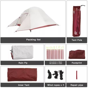 Camping tent packing list showing tent, poles, rain fly, footprint, stakes and accessories