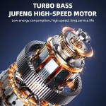 High speed turbo motor for cooling fan