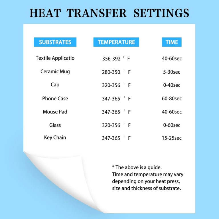 HTVRONT Sublimation Paper