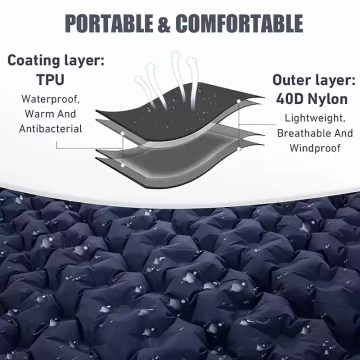 Camping sleeping mat UK waterproof TPU layer breathable insulation