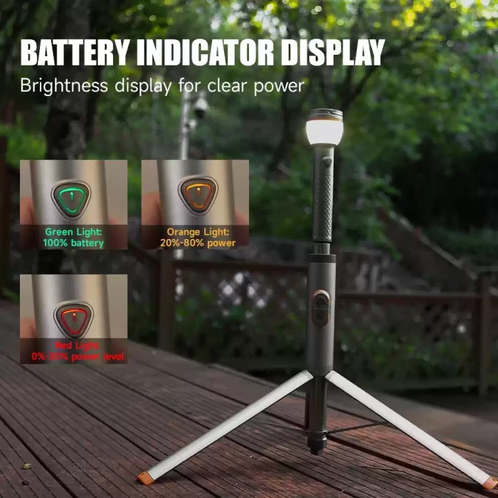 RECHARGEABLE CAMPING LANTERN & LED WORK LIGHT FOR OUTDOOR USE_2 Rechargeable camping lantern LED