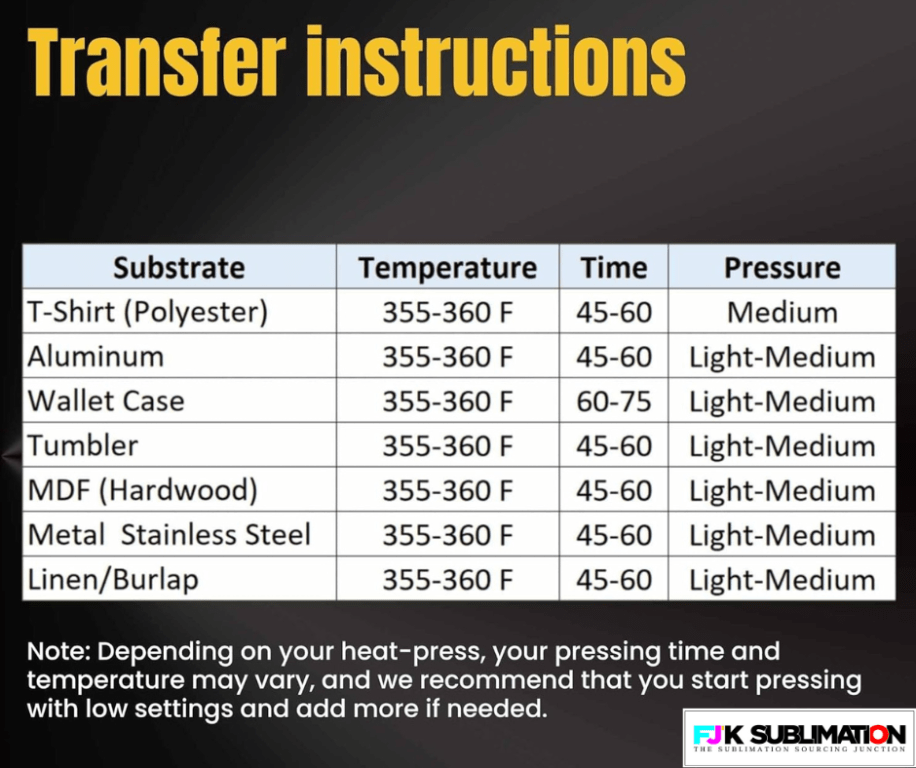 Texprint R Sublimation paper heat press settings