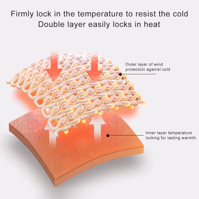 Thermal Ear Warmer Headband Thermal ear warmer headband featuring a double-layer design with a windproof outer layer and a temperature-locking inner layer.