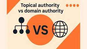 topical authority vs domain authority seo pakistan