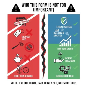 customer qualification form - FJKSEO - Who this form is not for ?