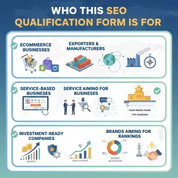 SEO Customer Qualification Form – FJK SEO - Who this seo qualification form is for?