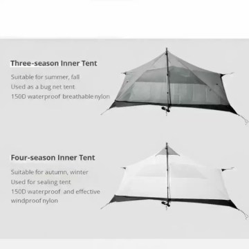Comparison of 3-season and 4-season inner tents for UK camping conditions.