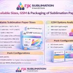 Sublimation paper sizes, GSM options, and packaging formats by FJK Sublimation Pakistan.