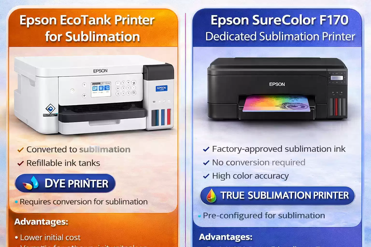 EPSON SURE COLOR F170 - FJK SUBLIMATION