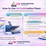 Step-by-step guide to using A4 sublimation paper correctly.