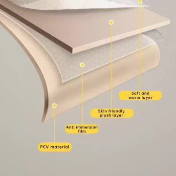 Layered PVC and plush material inflatable camping chair