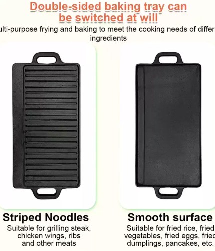 Ribbed campsite griddle pan for authentic BBQ-style marks on meat while cooking on portable gas burners
