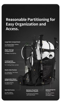 Naturehike backpack multiple compartments organised storage hiking backpack UK
