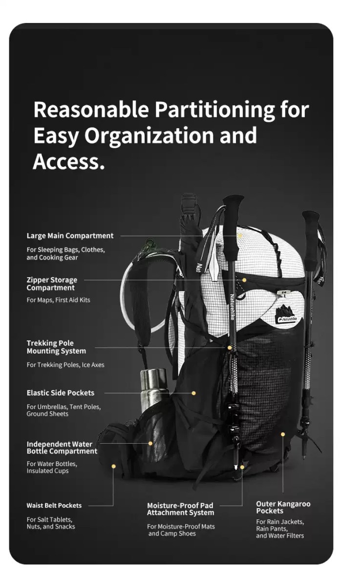 Ergonomic ventilated suspension system trekking bag.