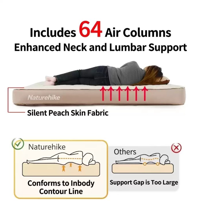 Dual-layer leak-proof air valve for quick inflation of camping mattress in UK.