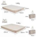 Compact portable 20cm camping air bed in carry bag for UK travel.