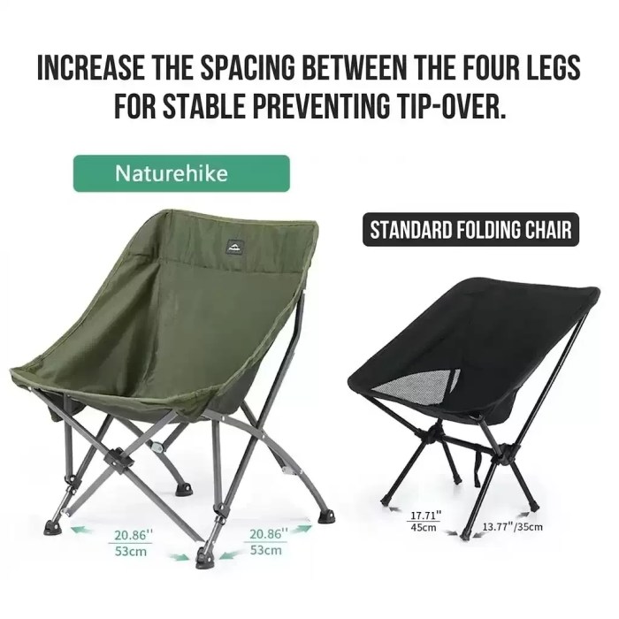 Naturehike widen chair camping Lake District.