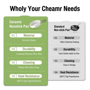 Naturehike ceramic non stick cookware vs standard pans camping cooking UK