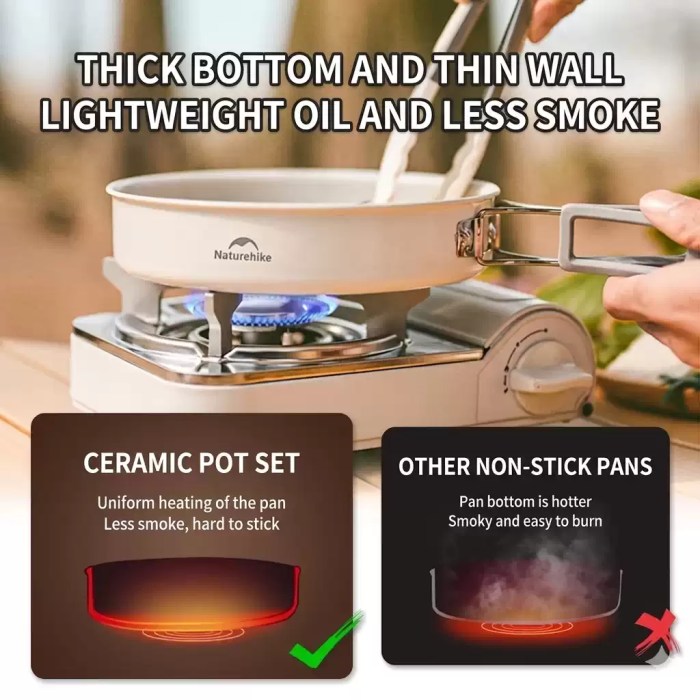 NATUREHIKE CERAMIC NON-STICK CAMPING COOKWARE KIT_4 Premium white ceramic camping cookware kit with lids and storage bag UK.