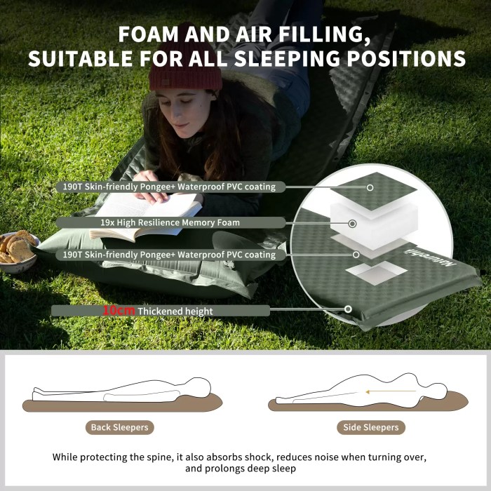 NATUREHIKE D04 INFLATABLE CAMPING MAT_2 Close-up of the thick air support cells on the Naturehike D04 mat for maximum side-sleeper comfort.