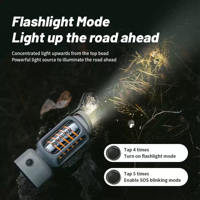 NATUREHIKE MINI AMBIENT LIGHT_2 Naturehike travel hiking light hanging to illuminate a UK campsite evening.