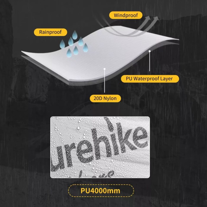 Naturehike 4-season tent featuring 20D ripstop nylon and a high waterproof rating for wet British weather.