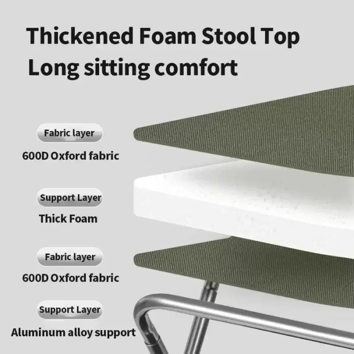 Durable breathable mesh camping chair seat.